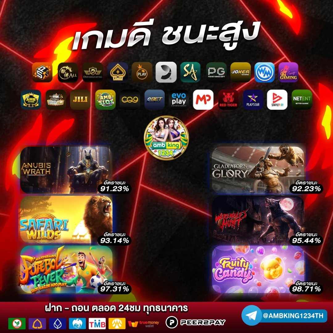 รีวิวเกมสล็อต - แบนเนอร์โปรโมชั่น