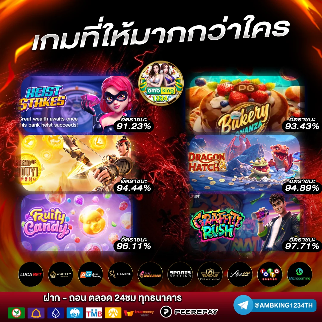 slotแตกบ่อย - แบนเนอร์โปรโมชั่น