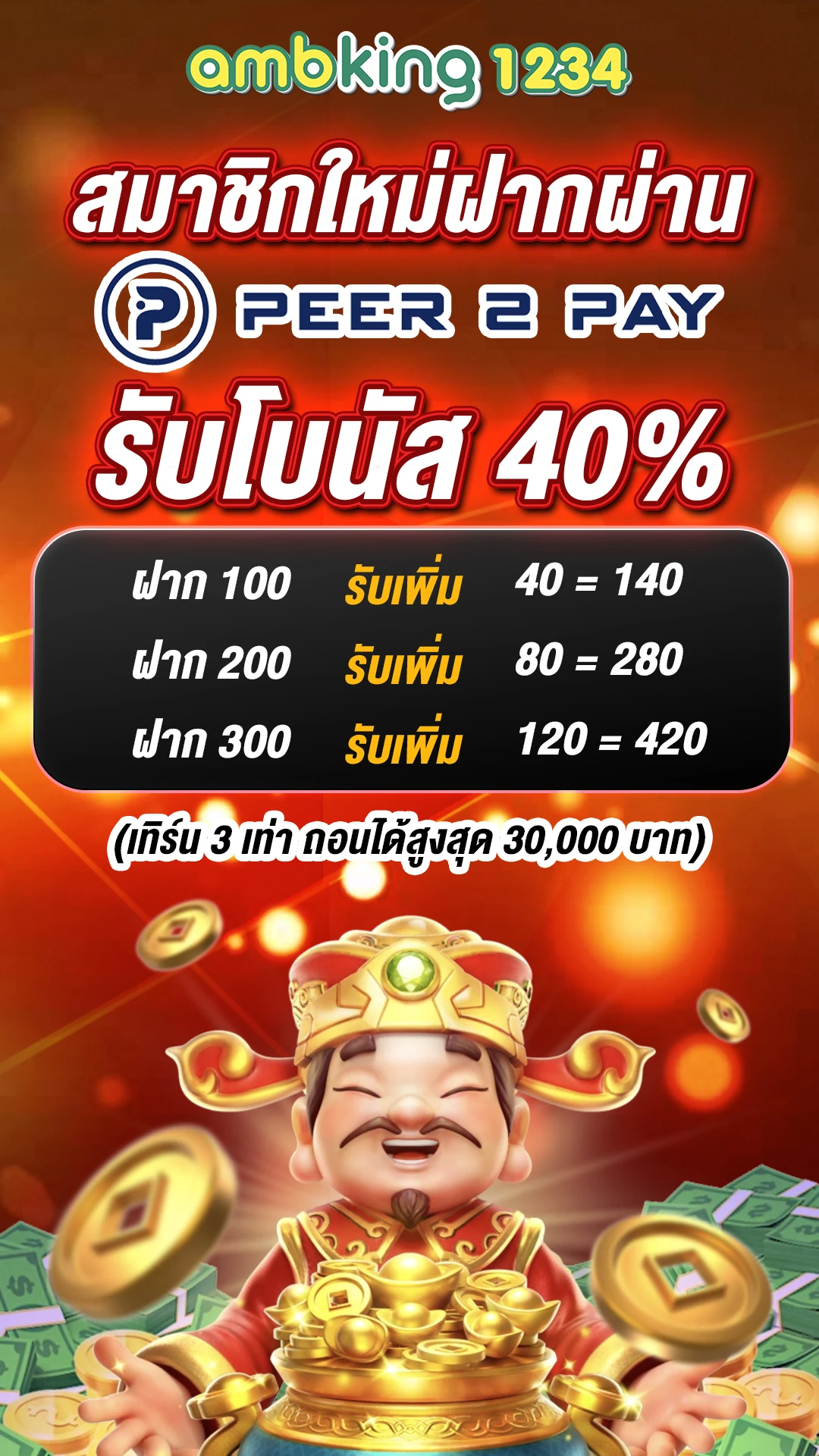 เกมส์ สล็อต ออนไลน์ - แบนเนอร์โปรโมชั่น