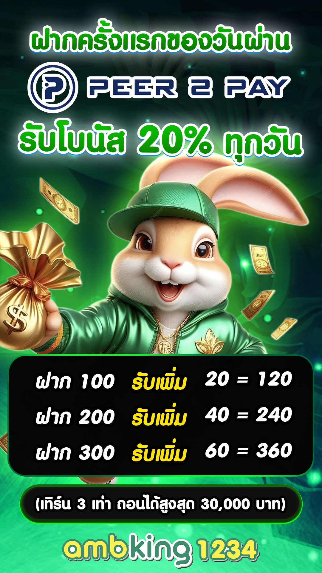 สล็อตขั้นต่ํา 1 บาท - แบนเนอร์โปรโมชั่น