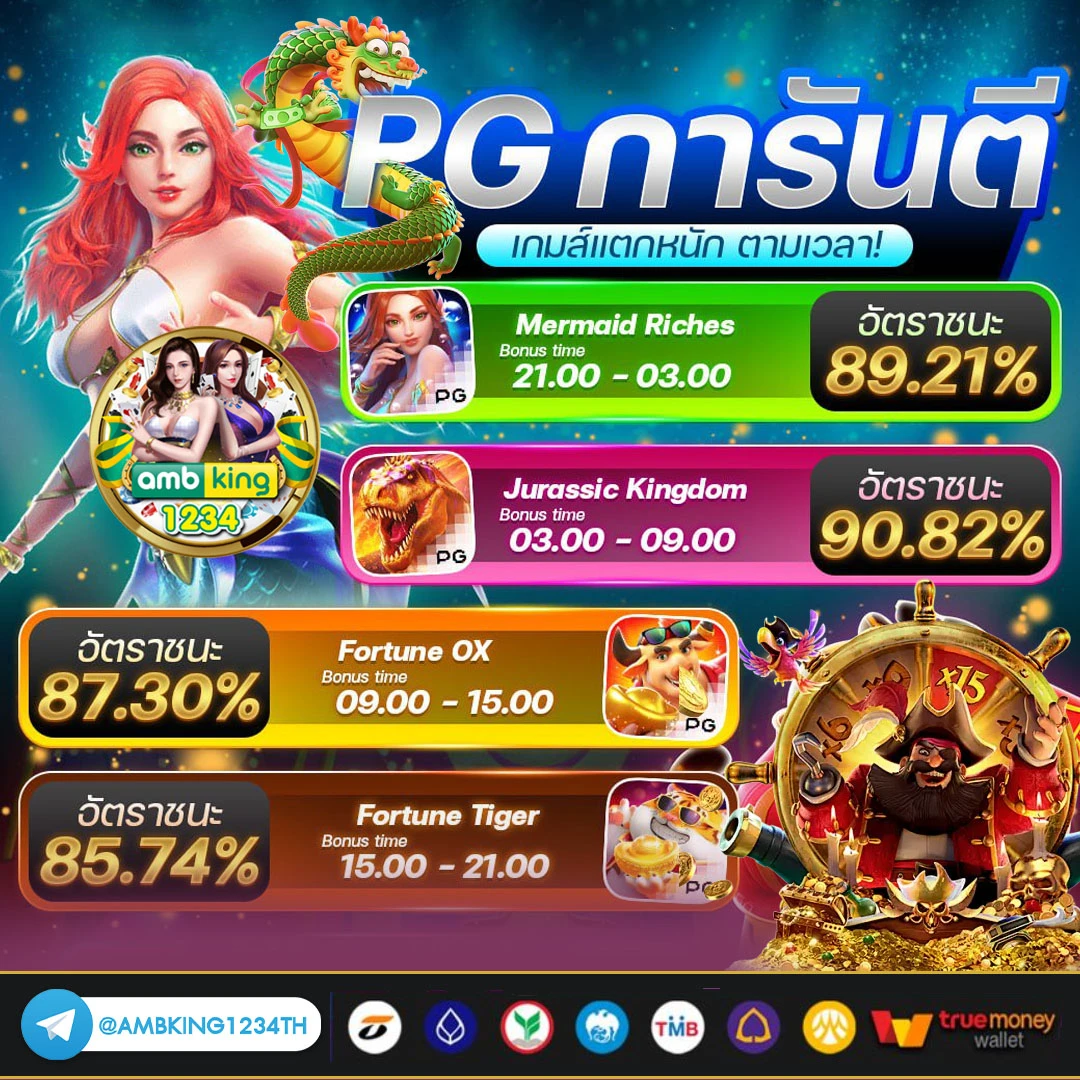 สมาชิกใหม่ สล็อต - แบนเนอร์โปรโมชั่น