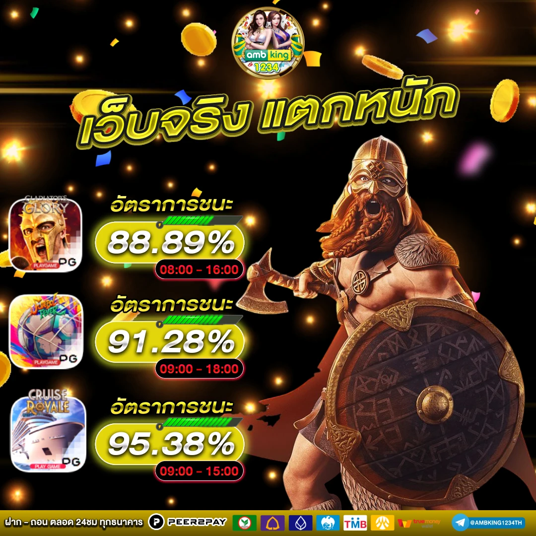 slot168 เครดิตฟรี - แบนเนอร์โปรโมชั่น