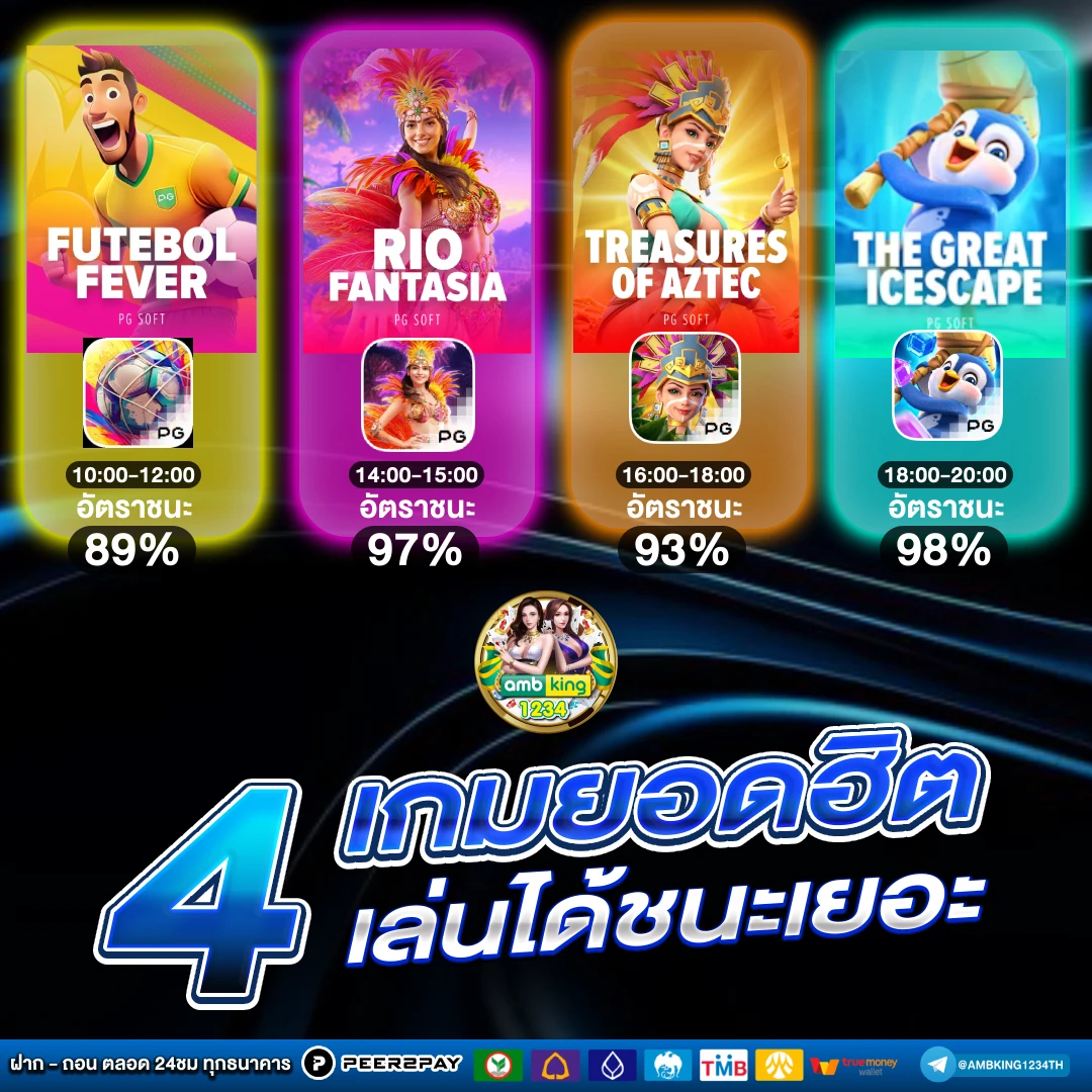 สมัครเกมสล็อต888 - แบนเนอร์โปรโมชั่น